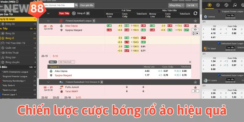 Cược Bóng Rổ Ảo: Các Hình Thức Và Chiến Lược Chơi Hiệu Quả Chiến lược cược bóng rổ ảo hiệu quả